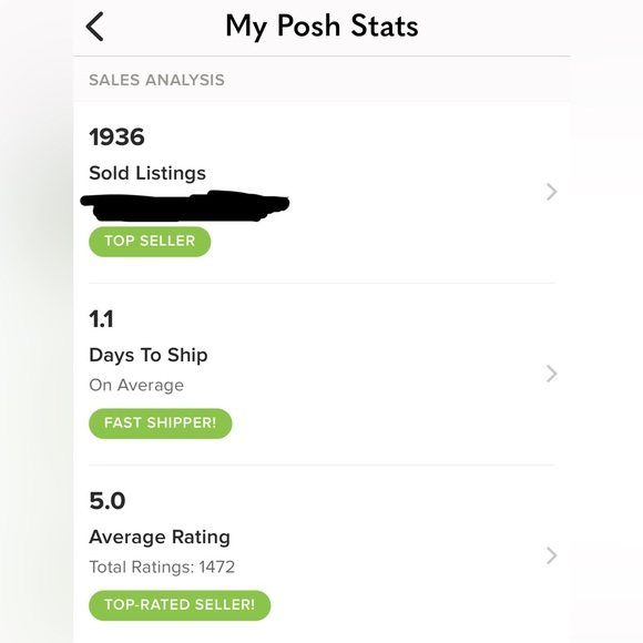 Welcome to my closet - Picture 2 of 8